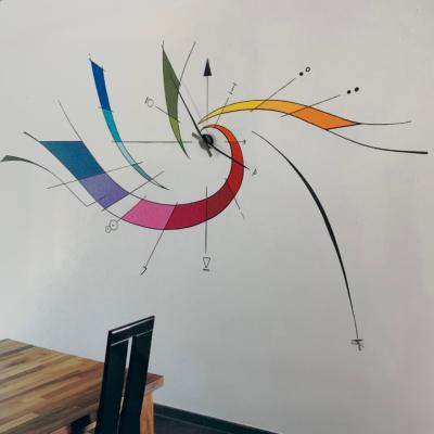 Kuche Grafische Uhr Farbig1